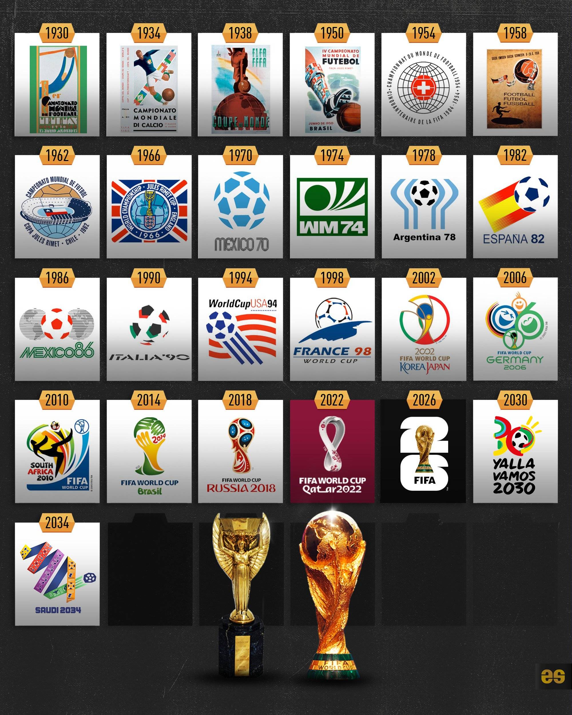 为全国范围 为全国范围