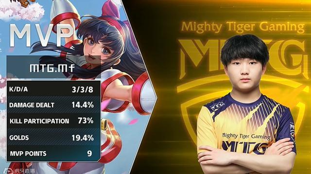 快速适应和 快速适应和