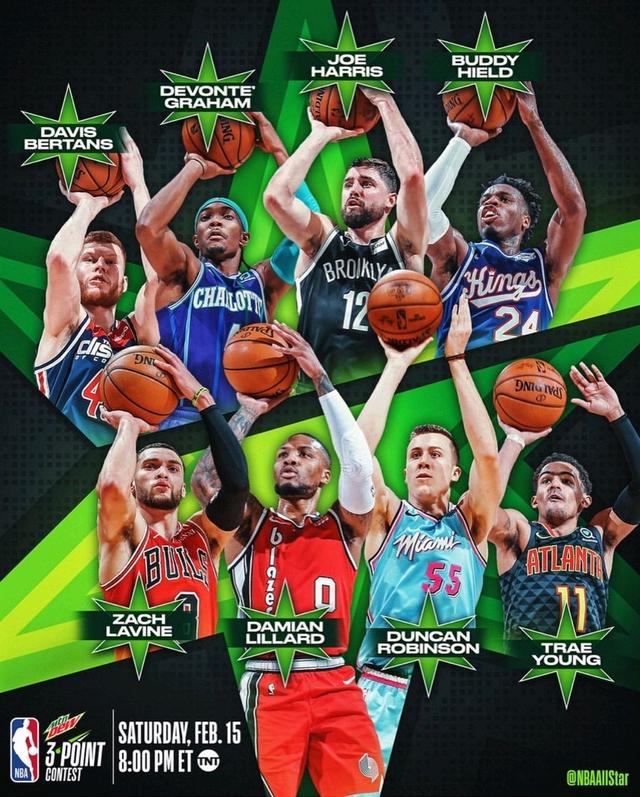 阵容合理度 阵容合理度