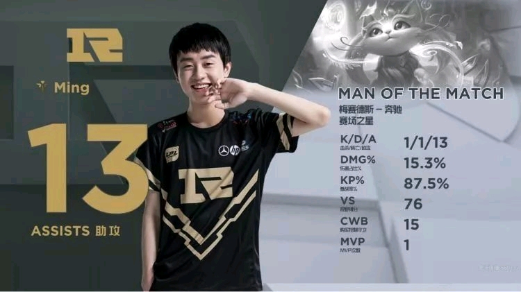 逼抢值得肯 逼抢值得肯